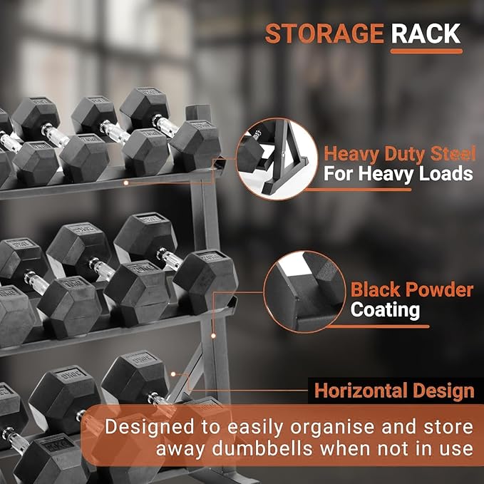 Ritafer 6-10 Pair Hex Rubber Dumbbell Set 350/450 and 550 lbsï¼?-50 lbs ）Hand Free Weight for Strength Coated Encased Iron Weights with Dumbbells Storage Rack Home Gym-FlexoryFit