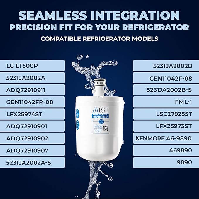 Mist 5231JA2002A Refrigerator Water Filter Replacement for LG LT500P, ADQ72910911, Kenmore 9890, Fridge LFX25974ST – NSF 42 Certified – 1 Pack