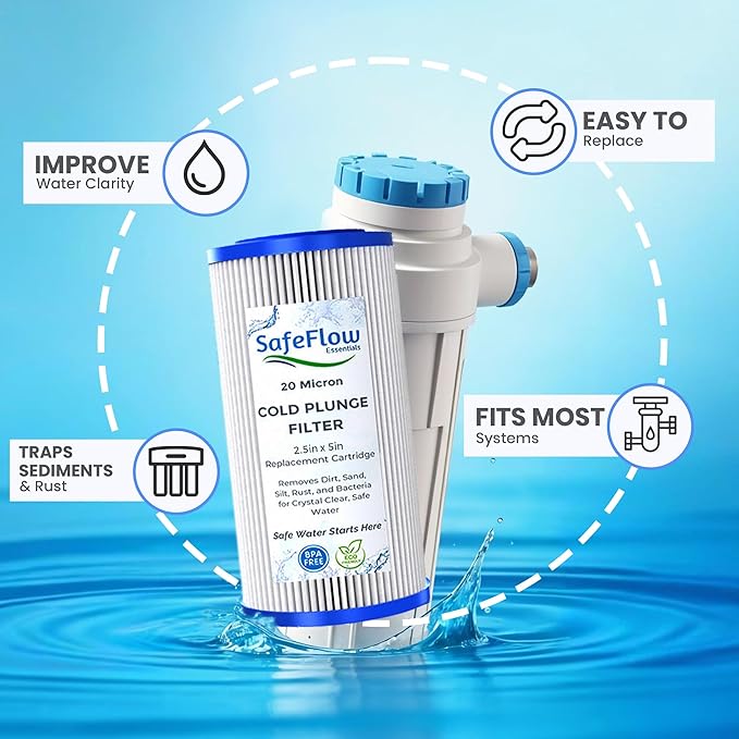 5" x 2.5" Cold Plunge Filter 20 Micron – Fits The Pod Ice Cold Plunge Water Chiller, Cold Plunge Filters, and Under Kitchen Sink Systems (6)