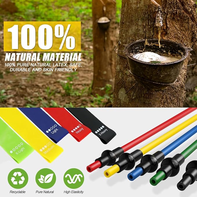 23 Pack Resistance Bands Set Workout Bands, 5 Stackable Exercise Bands 5 Loop Resistance Bands 2 Core Sliders, Door Anchor Handles Ankle Straps Carry Bag Instant Cooling Towel Wrist Wraps-FlexoryFit