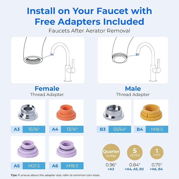 Waterdrop FC-01 Water Filter for Sink Faucet, NSF Certified Water Purifier - Image 9