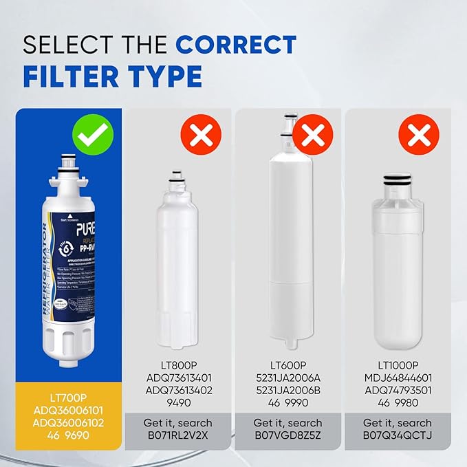 PUREPLUS 469690 NSF 401 & 473 & 53 & 42 Certified Replacement for LG LT700P Kenmore Elite 9690, ADQ36006102, ADQ36006101, LFXS30766S, LFX28968ST, LT120F Refrigerator Water and Air Filter Combo, 3Pack