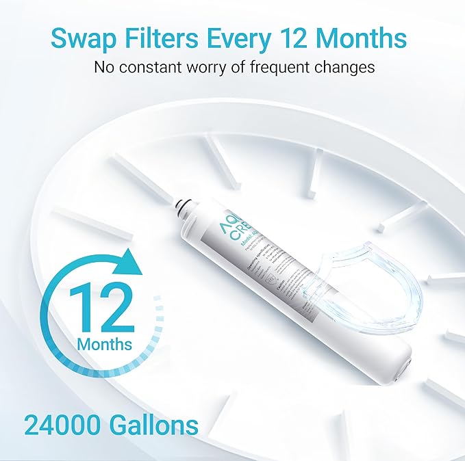 AQUACREST H-300 Under Sink Water Filter, NSF/ANSI 42 Certified, 24K Gallons, Replacement Cartridge for Everpure H-300, H-300-NXT, 7CB5, EV9270-71, EV9270-72, EV9618-11, EV9855-50, EV9282-01, Pack of 1