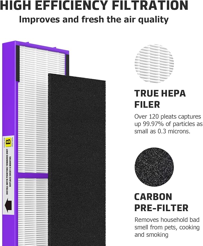 FLT4850PT Filter B Fresh Pet Replacement Compatible with Guardian Models AC4850, AC4825, AC4870, CDAP4500, AC4900, AC4300, AP2200, FLT4850PT, Violet, 2-Pack