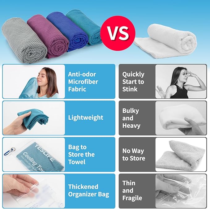 YESLIFE 4 Pack Cooling Towel 40"x12", Gym Towels for Men and Women, Soft Breathable Workout Towels for Yoga, Running, Sport, & More (Grey, Dark Blue, Purple, Blue)-FlexoryFit