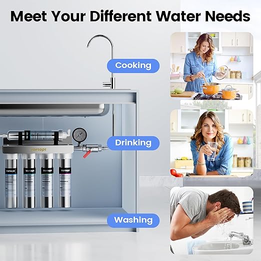 Under Sink Water Filtration System-NSF&CEC Certified,Stainless Steel Water Filter, Real-time Pressure Gauge,0.01μm Kitchen Undersink Water Filtration,Retain Beneficial Minerals,U1(5 Filters)