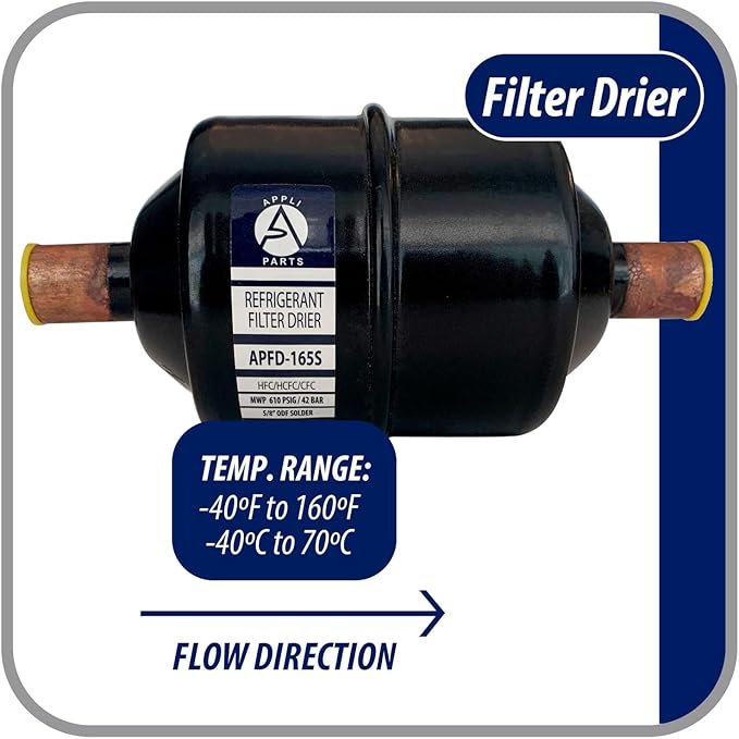 Appli Parts APFD-165S 5/8 in Liquid Line Refrigerant AC Filter Drier hvac Refrigeration 165S ODF Sweat Solder connection universal unidirectional 6in long 3in wide