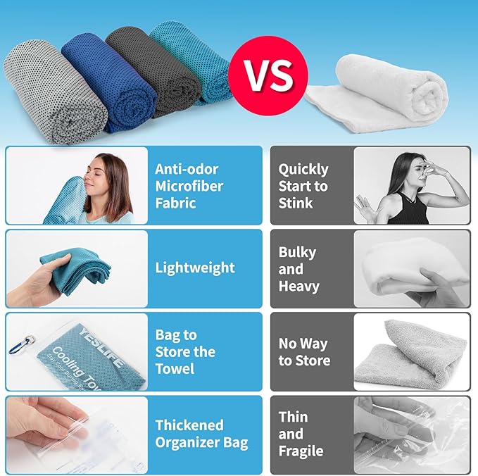 YESLIFE 4 Pack Cooling Towel 40"x12", Gym Towels for Men and Women, Soft Breathable Workout Towels for Yoga, Running, Sport, & More (Black, Dark Blue, Blue, Grey)-FlexoryFit