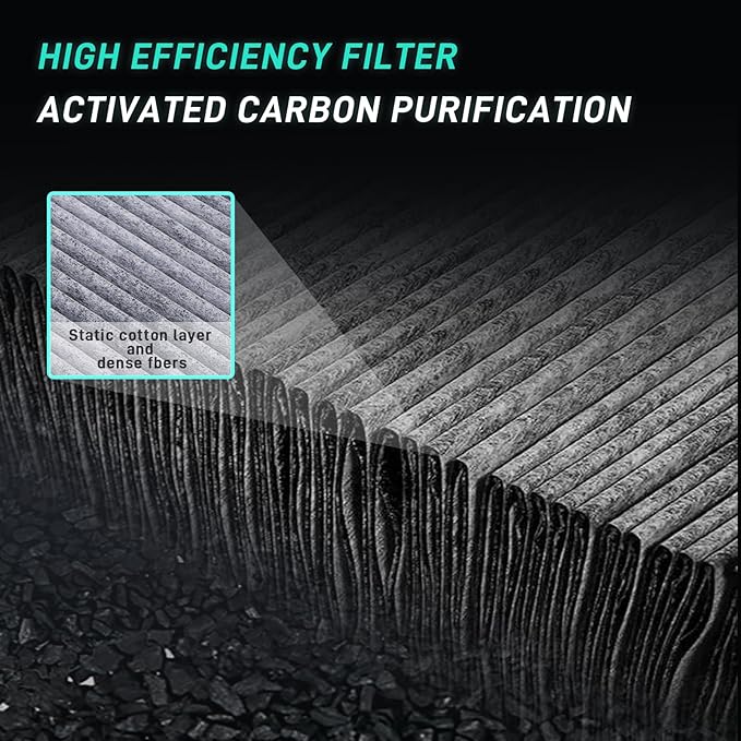 Cabin Air Filter Fits Cirrus, Sebring, Avenger, Caliber, Journey, Compass, Patriot, 1500, 2500, 3500, 4500, 5500, Replacement for CF10729