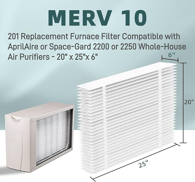 3-Pack 201 Replacement Filter Compatible with Aprilaire 2200, 2250 Whole-House Air Purifier or Space-Gard 2200, MERV-10 Furnace Filter, 20x25x6 Air Filter