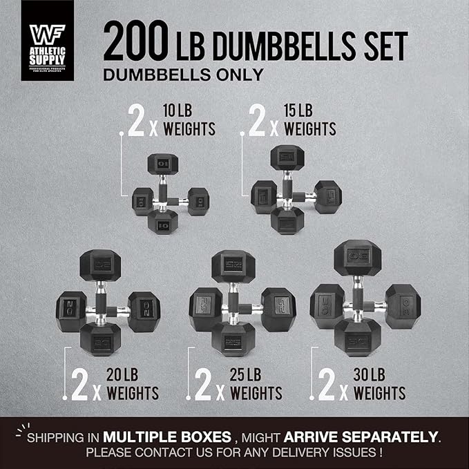 WF Athletic Supply Rubber Encased Hex Dumbbells with Rubber Grip Contoured Handle for Muscle Toning, Strength Building & Full Body Workout-FlexoryFit