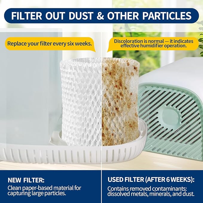 Humidifier Replacement Filter Compatible with Canopy Bedside and Nursery Humidifier,Made with Wood Pulp, Paper Filter, 6-Pack