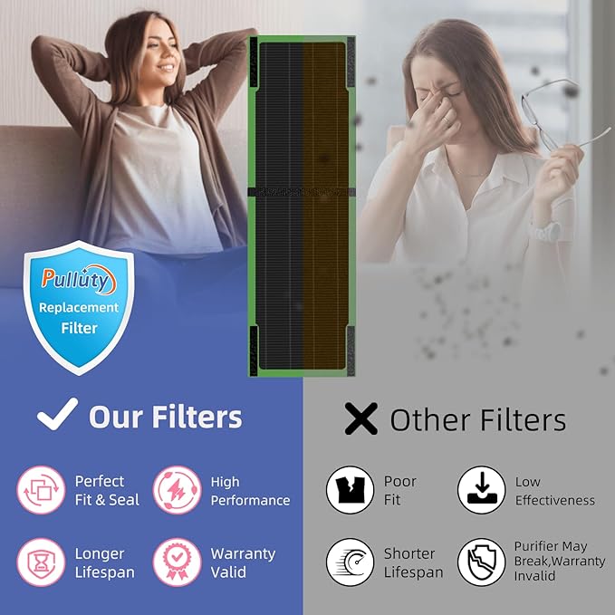 FLT4825SM HEPA Smoke Clear Filter B Replacement Compatible with G-Guardian Air Purifiers AC4825 AC4825E AC4825W AC4300 AC4800 AC4900 AC4850,2 H13 True HEPA Filters+8 Carbon Pre-Filters