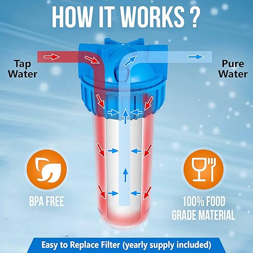 10 Inches Transparent Standard Whole House Water Filter System with Presser Relief Valve, 3/4” Inlet/Outlet Brass Port and Yearly Supply (4) Sediment Cartridges 50 Micron