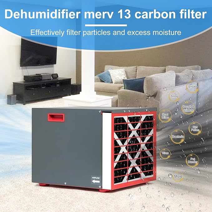 2 Packs PN07126 MERV 13 Carbon Filter Compatible with Sanidry Sedona Dehumidifier Filter pn07126 Replacement for Sanidry Dehumidifier Filters