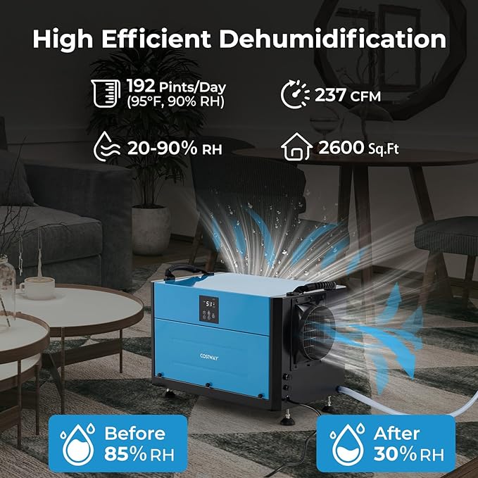 COSTWAY 192 PPD Commercial Dehumidifier, 2600 Sq.Ft Crawl Space Dehumidifier with 9.8 FT Drain Hose & Wired Remote Control Panel, Ideal for Basement, Warehouse, Job Site (Blue)