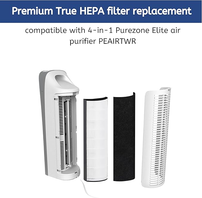 Nispira 2-in-1 True HEPA Replacement Filter PETWRFIL For Pure Enrichment PureZone Elite 4-IN-1 Tower Air Purifier PEAIRTWR. 2 Packs