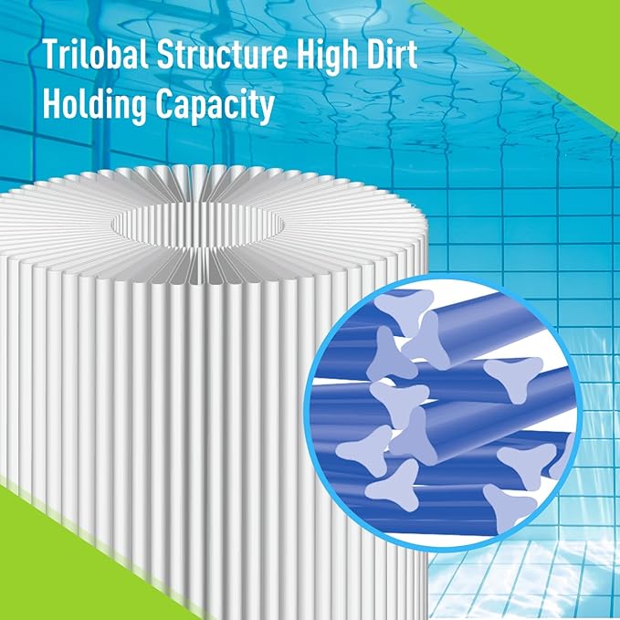 Spa Filter Cartridge Replaces for Unicel 4CH-949, PWW50L, Filbur FC-0172, 817-4050, Rising Dragon 50, 40508U, SD-01143, Teleweir 50 Hot Tub Filter (2 Pack)