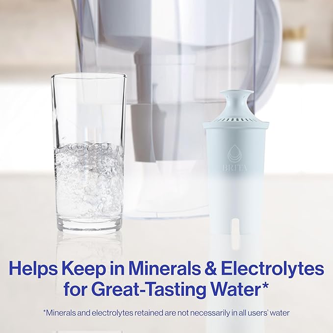 Brita Plus Water Filter, BPA-Free, High-Density Replacement Filter for Pitchers and Dispensers, Reduces 2x Contaminants*, Lasts Two Months or 40 Gallons, Includes 6 Filters