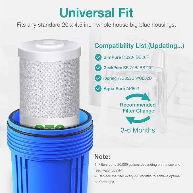 SimPure 20 x 4.5 inch 5 Micron Big Whole House Water Filter | CTO Activated Carbon Filter Replacement Cartridge Coconut shell Charcoal Filter | Matches DB20P, FC25B, CTO20BB (2 Pack)