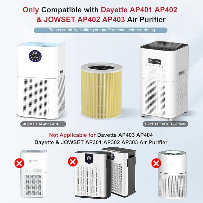 2 Pack AP401 AP402 Filter Replacement, Compatible with Dayette AP401 AP402 and JOWSET AP402 AP403 Air Purifier for Large Room up to 3000Ft², H13 True HEPA Filter, Designed for Pet