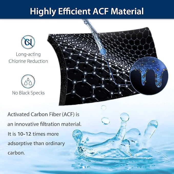 Waterdrop FC-01 Water Filter for Sink Faucet, NSF Certified Water Purifier - Image 5