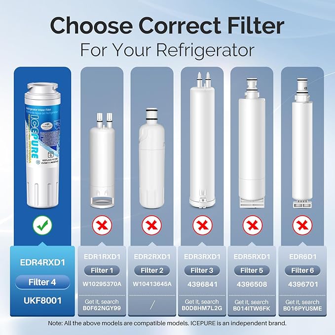 ICEPURE UKF8001 Refrigerator Water Filter Replacement for EveryDrop EDR4RXD1, Whirlpool Filter 4, Maytag UKF8001AXX-200, UKF8001P, 4396395, 469006, Puriclean II, FMM-2, RWF0900A 4PACK