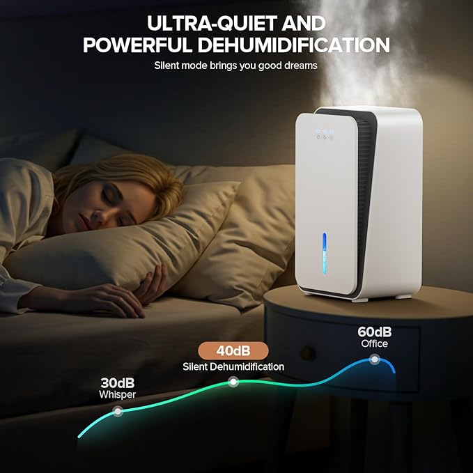 Dehumidifier for Home, 1000 sq.ft Dehumidifier with Auto Shut Off, 7-Color LED Light Built-in Aromatherapy Diffuser, Ultra-Quiet Dehumidifiers for Bedroom, Bathroom, Basement (Deep White)
