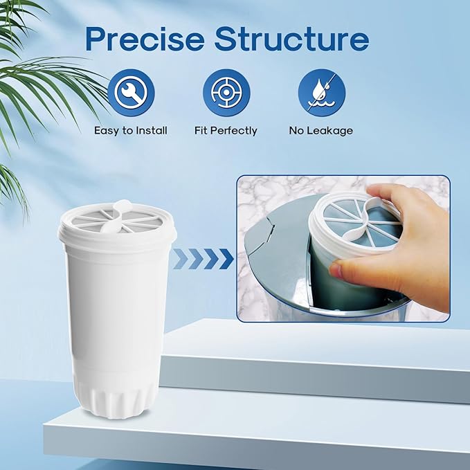ICEPURE NSF53&42 Certified 5-Stage Replacement Water Filters,Pitcher and Dispenser Water Filter Replacement for Zero Pitchers ZR-001, ZR-003, ZR-017,ZP-007RP, ZD-013W, ZS-011RP, ZD-012RP, 2 Pack