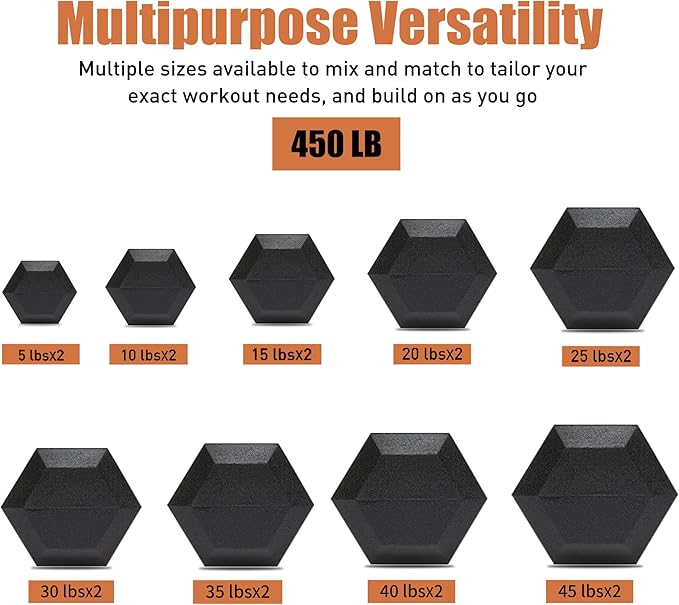 Ritafer 6-10 Pair Hex Rubber Dumbbell Set 350/450 and 550 lbsï¼?-50 lbs ）Hand Free Weight for Strength Coated Encased Iron Weights with Dumbbells Storage Rack Home Gym-FlexoryFit