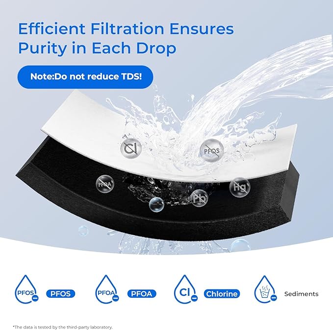 Waterdrop EDR3RXD1 Replacement for Everydrop® Filter 3, 4396841, 4396710, WD-F08, Kenmore® 46-9083, 46-9030 Refrigerator Water Filter, 3 Filters