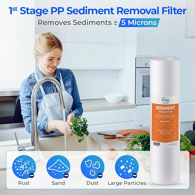 iSpring F5-75 Reverse Osmosis Filter Replacement Pack, Fits 5-Stage Reverse - Image 3