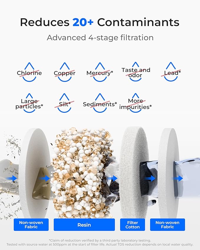 Waterdrop 0 TDS Zero TDS Water Rechargeable Water Filter Dispenser, 4-Stage Instant Electric Powerful Pitcher, Reduce Chlorine, Lead, 15-Cup Countertop Water Filtration System with 1 Filter, Blue