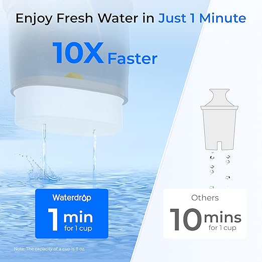 Waterdrop Large Glass Water Filter Pitcher, Eco-Friendly, with 1 NSF 53&42&372 Certified Filter, 10-Cup, Reduces PFOA/PFOS, Chlorine, Cadmium, Copper, Mercury, BPA Free, Easy to Clean, Black