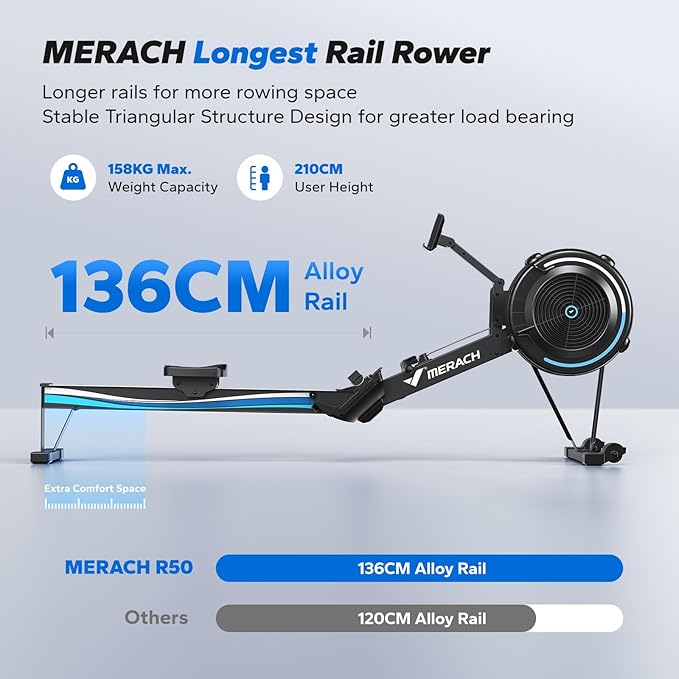 MERACH Rowing Machines for Home, Adjustable Air Resistance Professional Indoor Rowing Machine, Ergonomic Comfort Seat, Performance Monitor and Device Holder, Easy Storage-FlexoryFit