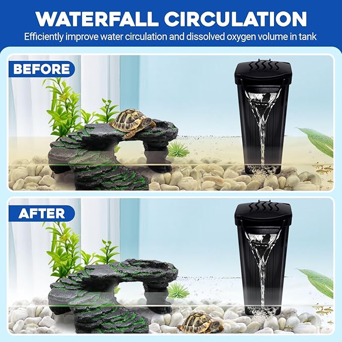 GOZILLA Turtle Tank Filter 74GPH, Low Water Level Turtle Tank 3.5W Fish Tank Aquarium Filters for Small Tanks up to 15 Gallons Include 4 Replacement Cartridges.(Black)