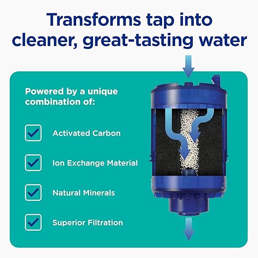 PUR PLUS Vertical Faucet Mount Water Filtration System, Lead-Reducing Filter - Image 6