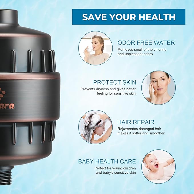 Shower Filter, 20-Stage Showerhead Filters, High Output Shower Head Filter for Hard Water, Water Softener Reduces Dry Skin, Dandruff, Eczema and Improves Skin, Hair and Nails, Bronze