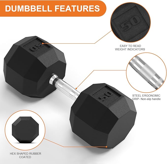 Rubber Coated Hex Dumbbell Weight Set, Multiple Sizes Exercise & Fitness Dumbbells,100LB Set,110LB Set,200LB,350LB,450LB,550LB, 35-50Lbs Pairs for Muscle Toning, Strength Building & Full Body Workout-FlexoryFit