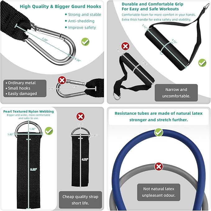 Aihoye Resistance Bands for Working Out, Exercise Bands with Handles, Stretch Bands for Exercise, Workout Bands with Door Anchors for Physical Therapy & Strength Training-FlexoryFit