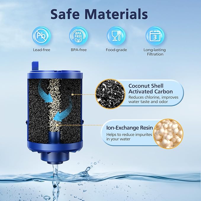 6 Pack Water Filter Replacement Compatible with All PUR®, PUR®PLUS Faucet Filtrat-ion Systems, Pur® RF-9999® Faucet Water Filter, High Efficiency Filtration and 18-Month Value, NSF Certified, Blue