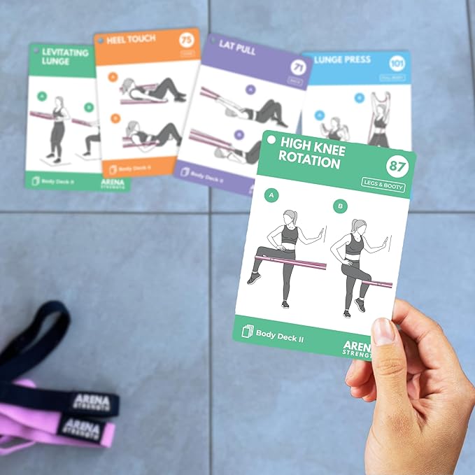 Arena Strength Workout Cards - Instructional Fitness Deck for Booty Band Workouts, Beginner Fitness Guide for Resistance Band Training Exercises at Home. Includes Workout Routines.-FlexoryFit