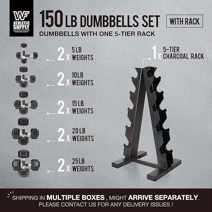 WF Athletic Supply Rubber Encased Hex Dumbbells with Rubber Grip Contoured Handle for Muscle Toning, Strength Building & Full Body Workout-FlexoryFit