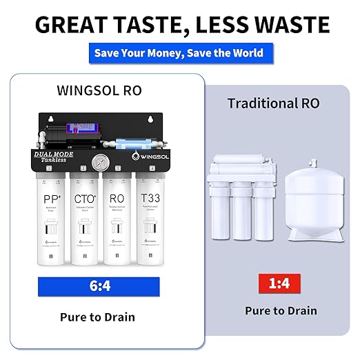WINGSOL Reverse Osmosis Water Filter, 0 TDS UV Space-Saving Tankless RO System, 10-Layer Filtration Under Sink, NSF/ANSI 42&53&58 Certified, Easy-Change Filter, Plug-in Required