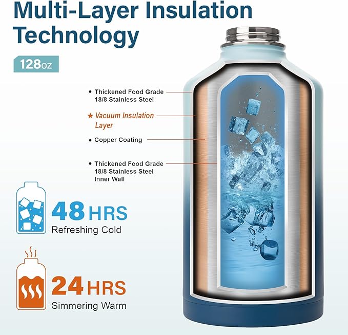 1 Gallon Water Bottle Insulated | Thickened Stainless Steel Vacuum Metal Water Jug | Portable Sports Large for Gym and Hiking with Straw, Carrier Bag, Handle Strap | BPA-Free 128 oz-FlexoryFit