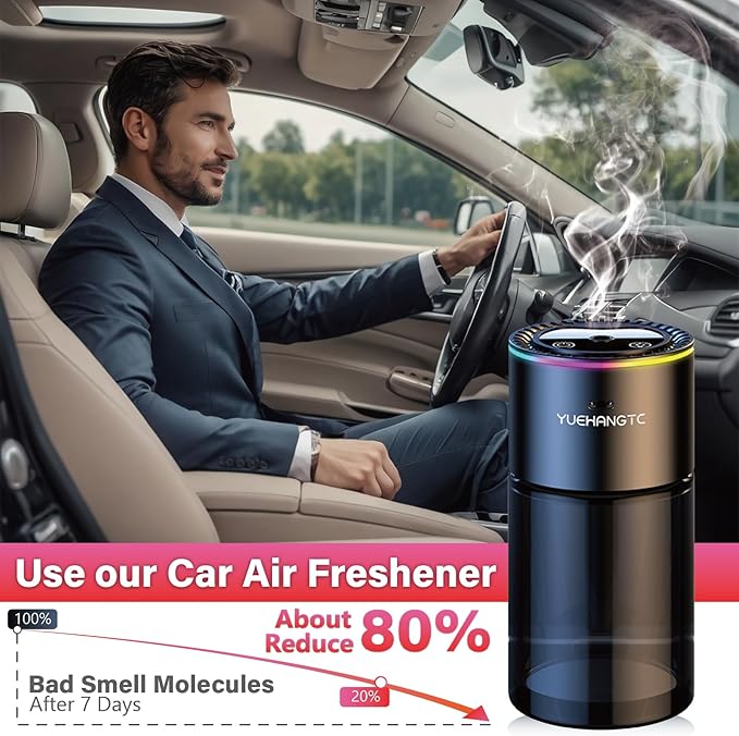 Smart Car Air Freshener for Men, Car Diffuser with 180ml Large Volume for 7 Months, Auto On/Off & 3 Adjustable Modes, RGB Music Syncing Light, Perfect for car, Bedroom and Office (Ocean)