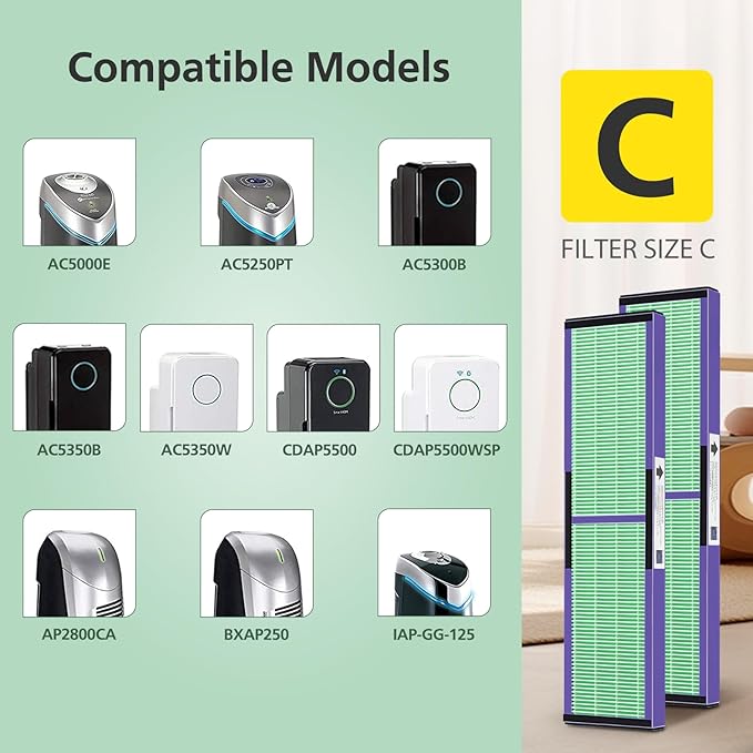 isinlive 2 Pack FLT5000 HEPA Filter C Replacement with Pet Pure Treatment, and 8 Pack Activated Carbon Pre-Filters for Ger Guardian Air Purifier FLT5111 AC5000 AC5000E AC5250PT AC5350B AC5350BCA