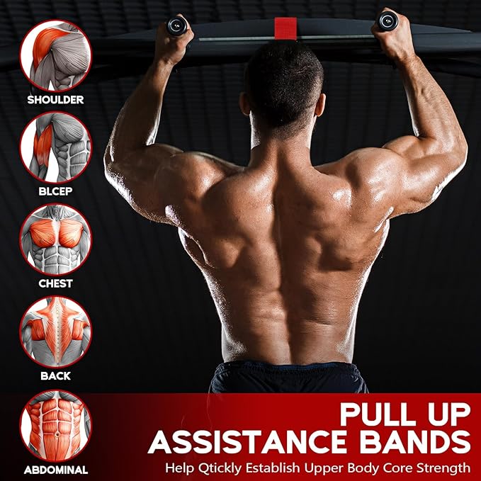 Pull Up Assistance Bands, Adjustable Heavy Duty Resistance Band for Pull Up, 3 Pull Up Bands, Comfortable Fabric Feet/Knee Rest, Assistance Bands for Pull-Up, Home Fitness, Body Stretching-FlexoryFit