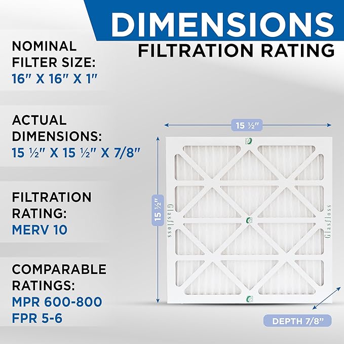 Glasfloss 16x16x1 MERV 10 (FPR 5-6) Pleated Air Filters Box of 6. Actual Size: 15-1/2 x 15-1/2 x 7/8