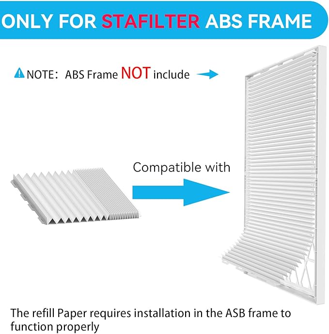 14X24x1 Filter Refills, 4 Pack MERV 8 Refills Paper Only for Stafilter Reusable Frame (Without Frame)